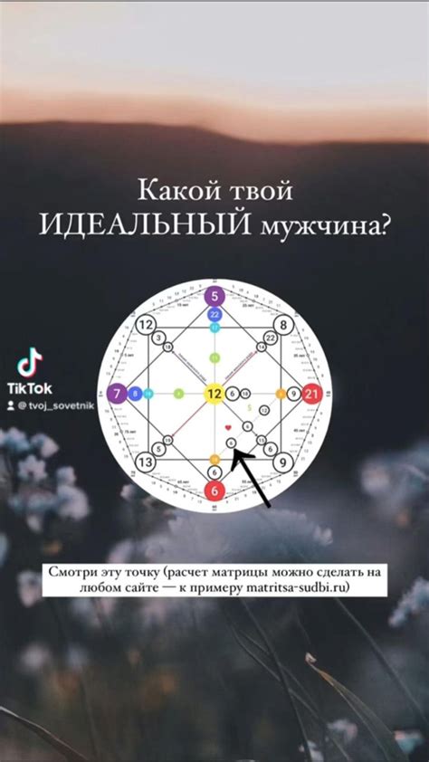 Зона отношений в Матрице судьбы ️‍🔥