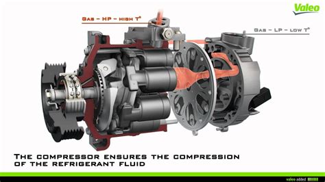 Auto Ac Compressor Diagram