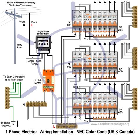 Single Phase Electrical Wiring Installation In Home Nec And Iec Codes