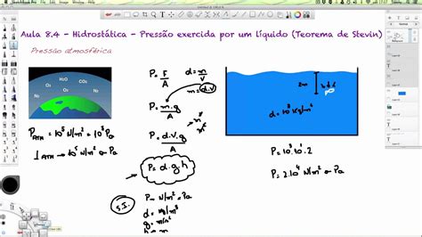 Aula 8 4 Hidrostática pressão exercida por um líquido Teorema de