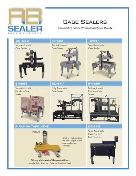 Sd Ftb Palco Industrial Marking And Labeling Inc