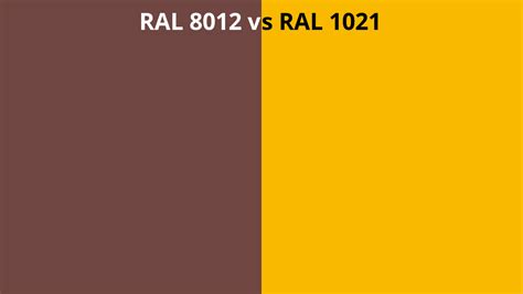 Ral Vs Ral Colour Chart Uk