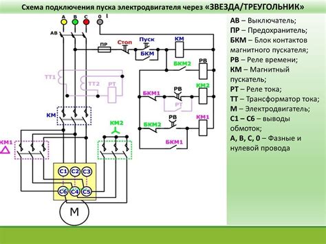 Плавный пуск электродвигателей - презентация онлайн