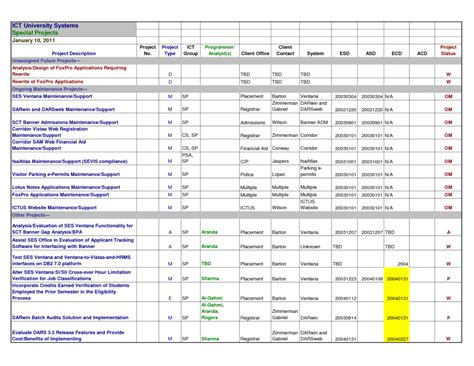 sales tracking spreadsheet template free — db-excel.com