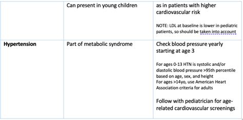 Screen Shot 2022 06 15 At 3 52 47 Pm Next Steps In Dermatology