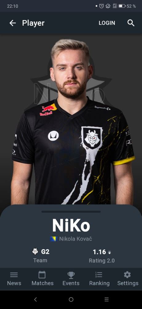 Create Meme Niko G 2 Niko Cs Go Players Cs Go Pictures Meme