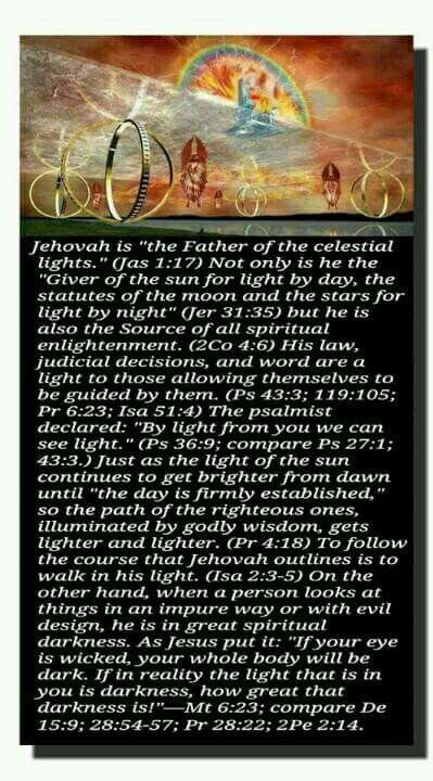 Pin On Jehovah