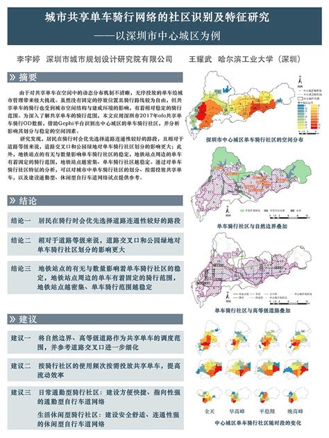 墙报 城市规划新技术应用 20202021中国城市规划年会暨2021中国城市规划学术季