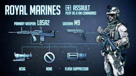 Royal Marines Bf3 Assault Loadout And L85a2 Gameplay Youtube