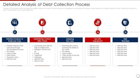 Detailed Analysis Of Debt Collection Process Loan Collection Process Improvement Plan ...