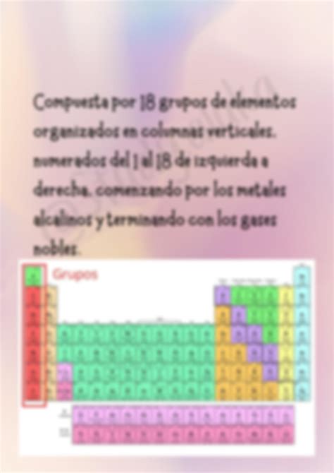 SOLUTION Tabla periódica Studypool