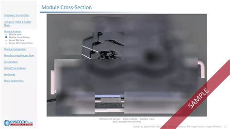 Stmicroelectronics Near Infrared Camera Sensor In The Apple Iphone X