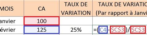 Calculer Un Taux De Variation En Pourcentage Sur Excel Sos Excel