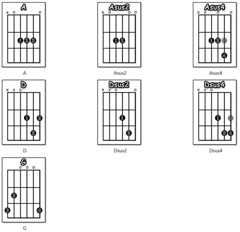 Bob Dylan / The Byrds – Mr. Tambourine Man (2023) | Guitar Tutor Man