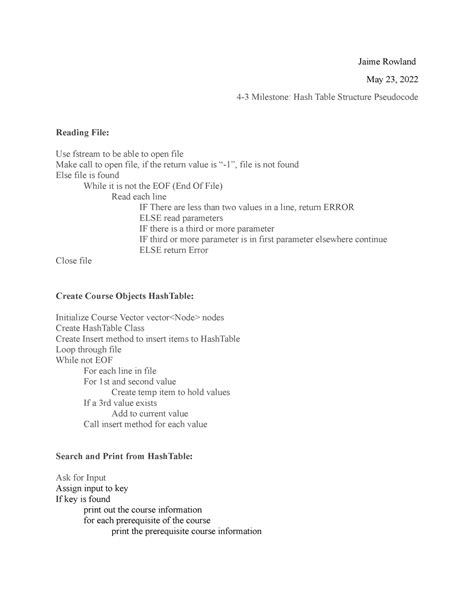 Cs Milestone Hash Table Structure Pseudocode Jaime Rowland May