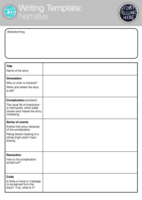 Expository Essay: College narrative essay outline template