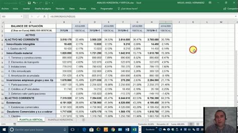 Análisis Vertical De Los Estados Financieros En Excel Recursos Excel