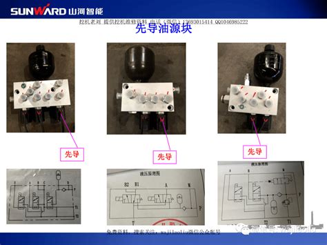 山河智能挖掘机小挖液压系统，主泵，主阀，行走，回转，原理讲解 液压汇