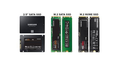 Nvme Vs Ssd Sata Segmentosedatagramas My XXX Hot Girl