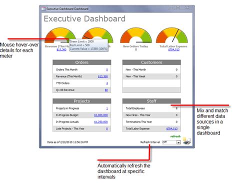 Microsoft Access Data Dashboards Opengate Software Inc