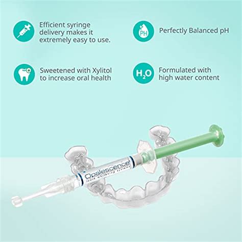 Opalescence PF Teeth Whitening Gel Syringes 20 Mint Teeth