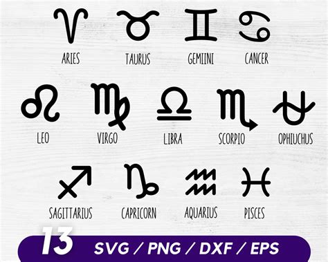 Zodiac Signs Svg Bundle Zodiac Symbols Svg Etsy