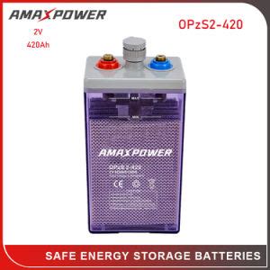 Opzs Tubular Flooded Battery Amaxpower New Energy Tech Co Ltd