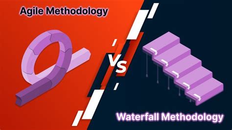 Agile Vs Waterfall Best Software Development Methodologies