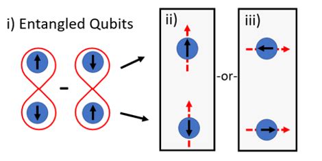 An Illustrated Introduction To Quantum Networks And Quantum Repeaters