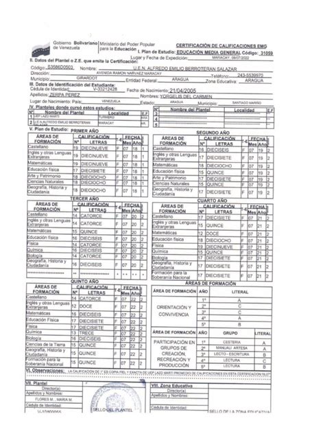 Notas Certificadas | PDF