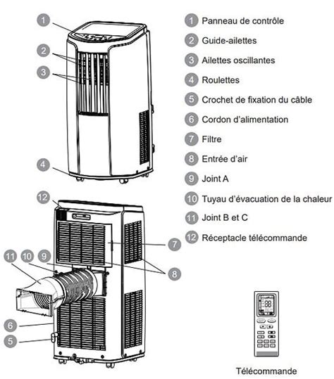 Optimeo Opc C02 121 Climatiseur Mobile Blanc 3500w 12000btu 35m2