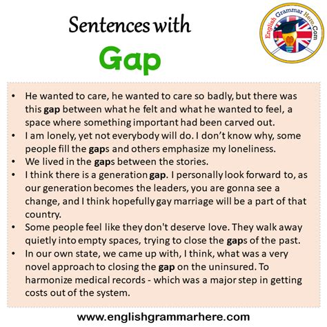 Sentences With Gap Gap In A Sentence In English Sentences For Gap