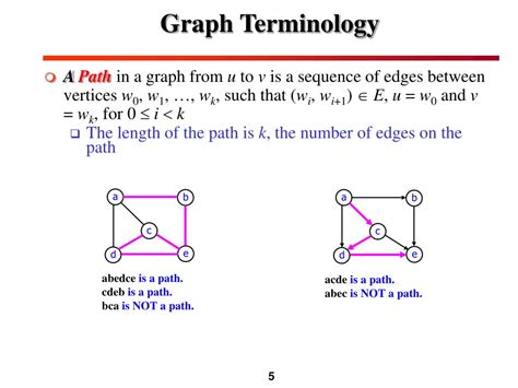 Ppt Elementary Graph Algorithms Powerpoint Presentation Free Download Id4298079