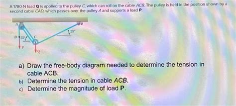 Solved A N Load Q Is Applied To The Pulley Which Can Chegg