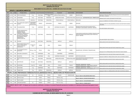 document Niurkelis acuña uDocz