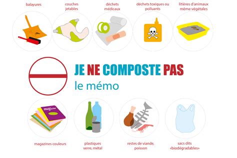 Je composte mes déchets