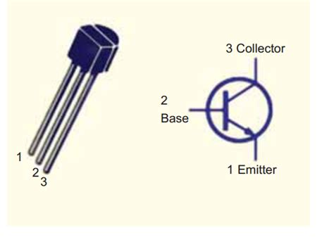 Transistor Symbols