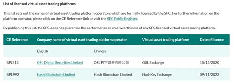 香港：未经许可的加密货币交易所现已被取缔 0x资讯