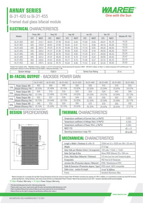 Waaree Watt Mono Perc Bifacial Panel V At Rs Piece In Gaya