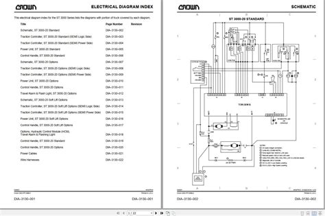 Crown Forklift St3000 20 Series Service Manual En Es