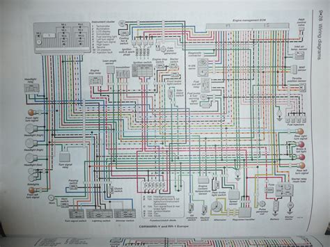 2002 Honda Cbr 600 F4i Wiring Diagram F4i Service Manual Wiring Diagram