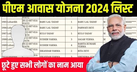 Pm Awas Yojana New List