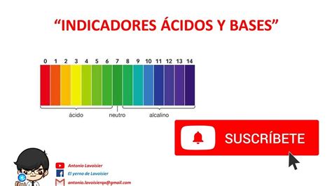 Indicadores ácidos Y Bases Teoría Paso A Paso Youtube