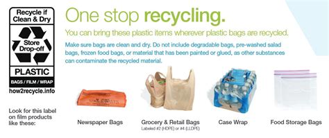 Where To Donate Plastic Bags