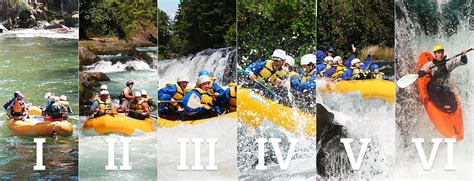 Whitewater Rapid Classification System Whitewater River Rafting Rafting