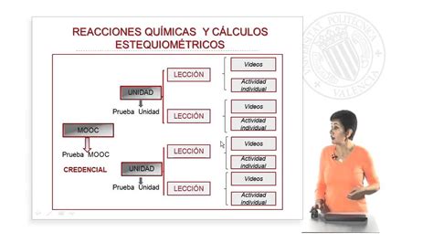 Reacciones Quimicas Y Calculos Estequiometricos UPV YouTube