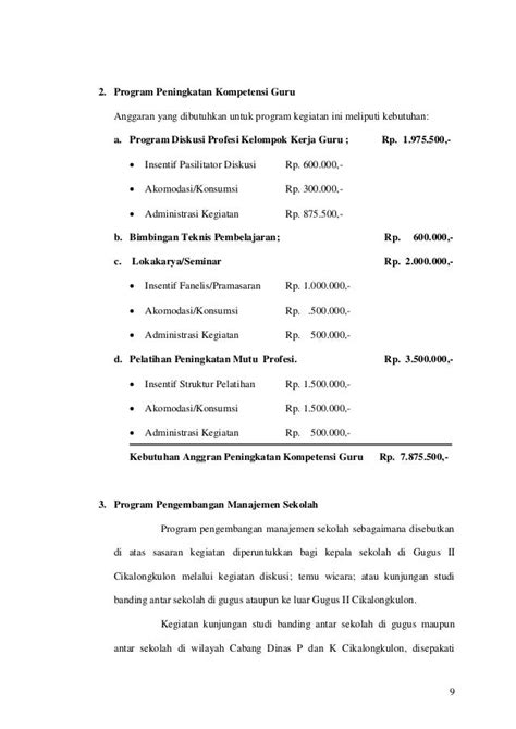 Halaman Unduh Untuk File Contoh Rencana Anggaran Proposal Kegiatan