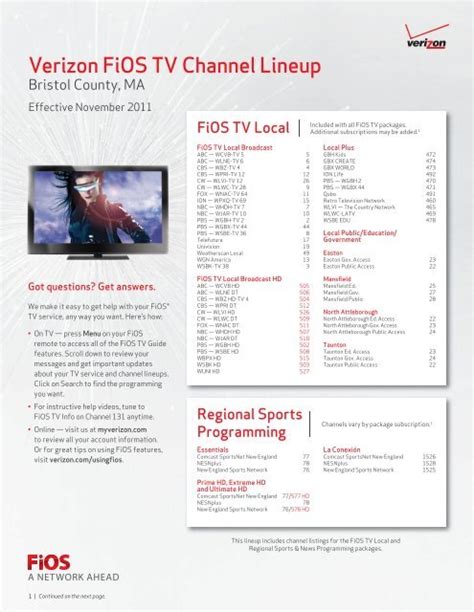 Verizon Fios Tv Channel Lineup