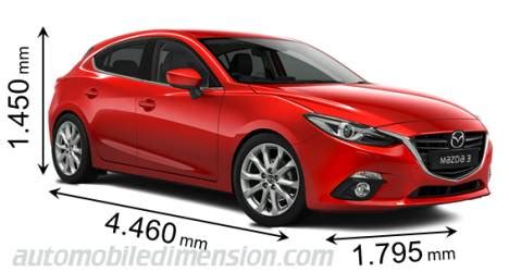 Mazda 3 Dimensions Boot Space And Electrification