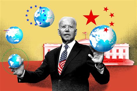 The Biden Agenda – Foreign Policy